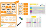 Colourful Learning - Times Tables Games