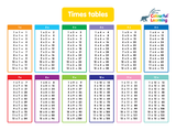 Colourful Learning - Times Tables Games