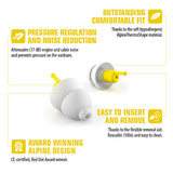 Flyfit Travel Earplugs - Reusable